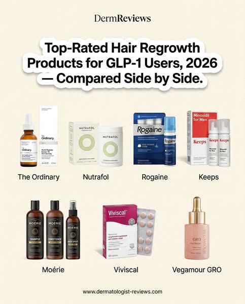 Best Hair Growth Products of 2026