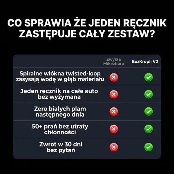PONAD 35.000 ZADOWOLONYCH KLIENTÓW