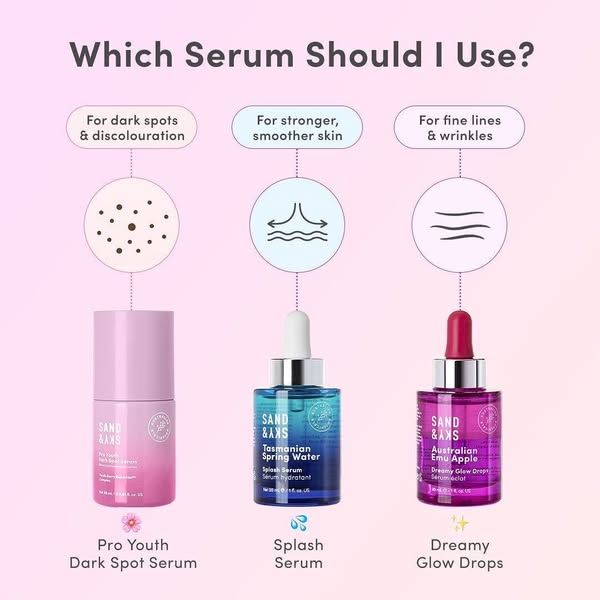 Australian Skincare & Beauty Products