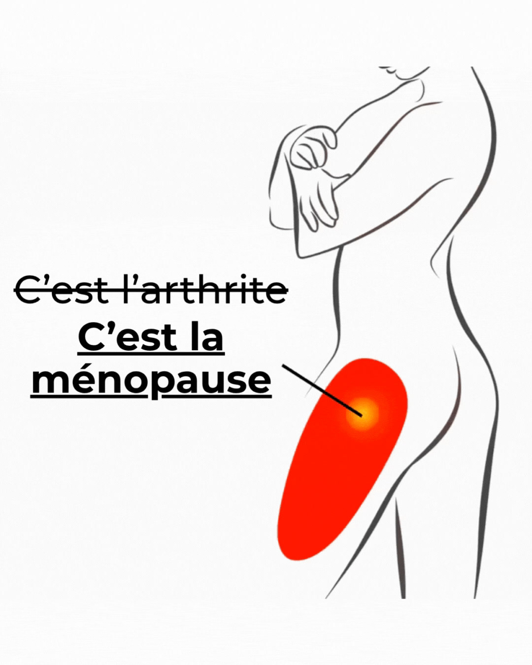 Et si ce n’était pas l’âge… mais vos hormones ?