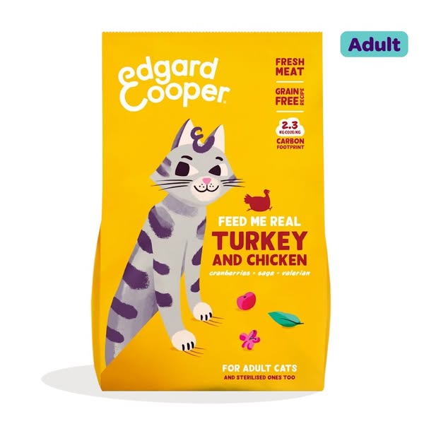 Fresh Turkey and Chicken