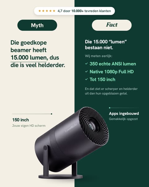 De beste budgetbeamer | NU 30% launch korting!