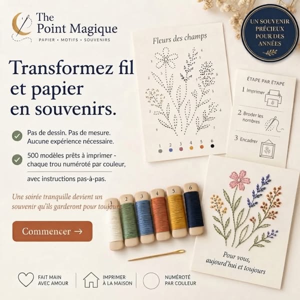 Si vous savez suivre des numéros, vous savez broder