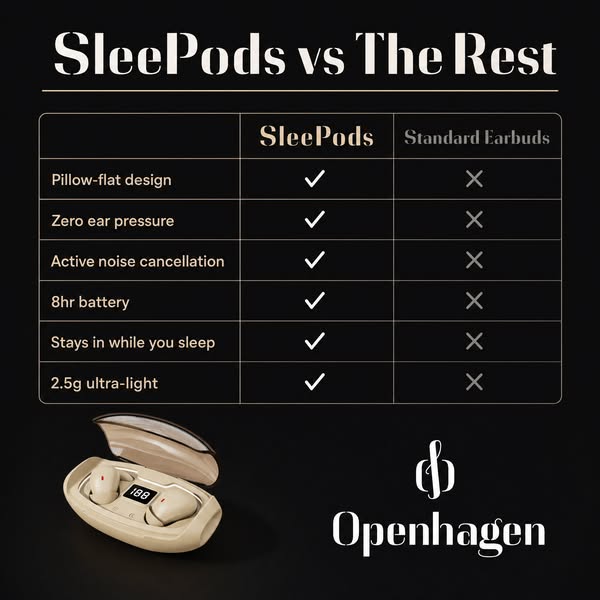 Sore ears at 2am? Your earbuds weren't made for this.