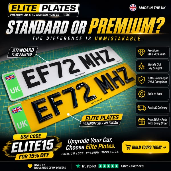 15% OFF Premium 3D & 4D Plates