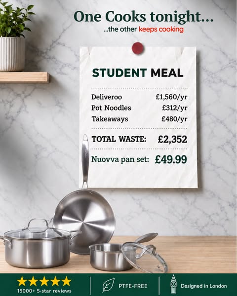 Stainless Steel Collection