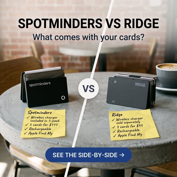 Spotminders vs Ridge: Compare the Details