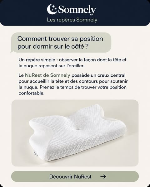Les repères Somnely