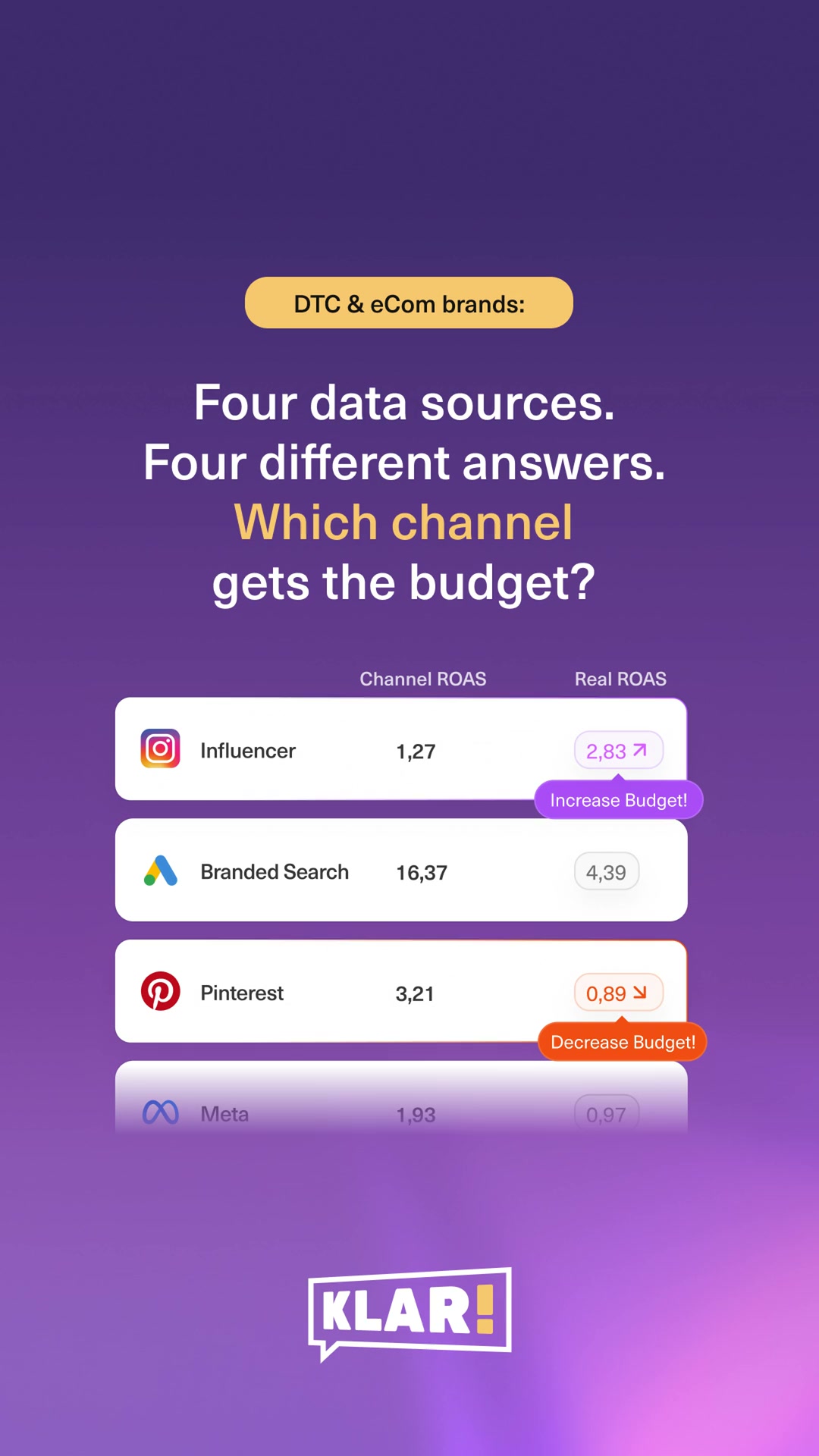 Get clean data today - shift budgetstomorrow