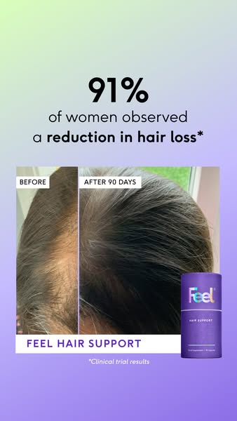 Try now with 20% OFF