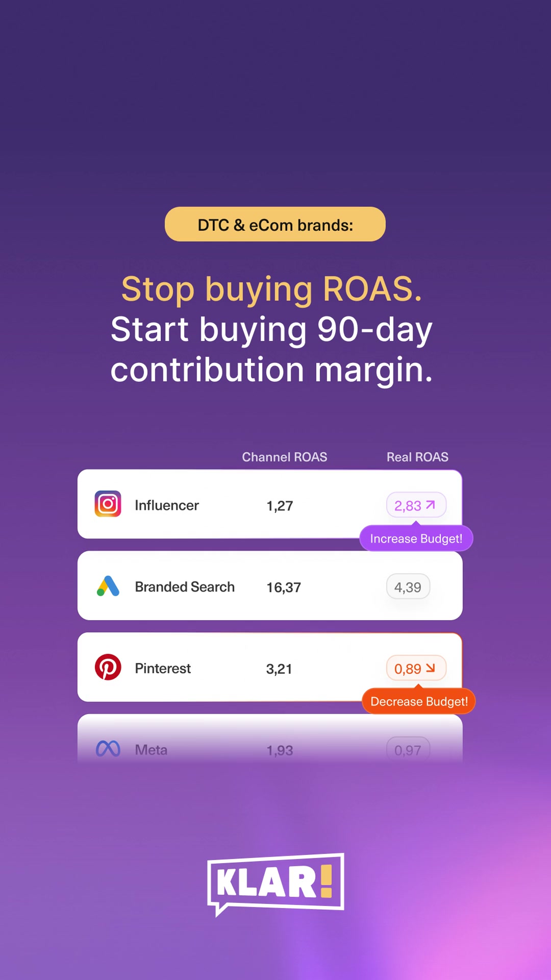 Get clean data today - shift budgetstomorrow