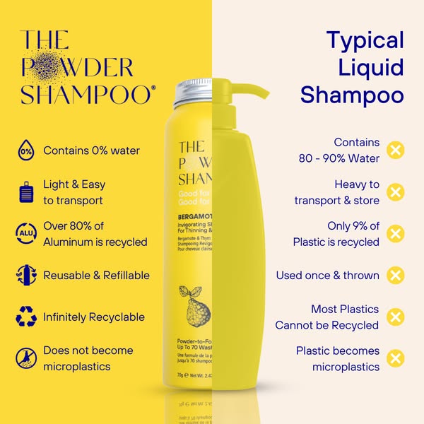 Regular Shampoo Is Holding You Back