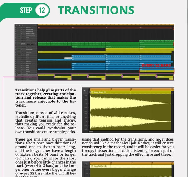 Can't Finish Tracks? No worries.. Release your music this weekend!