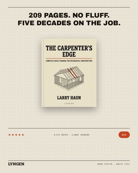 209 Pages. No Fluff.