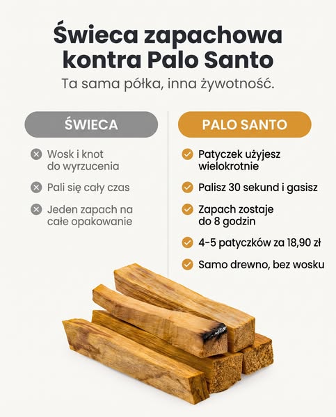Zamiast świecy, bez wosku