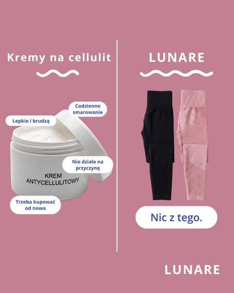 Pożegnaj cellulit bez dodatkowego wysiłku