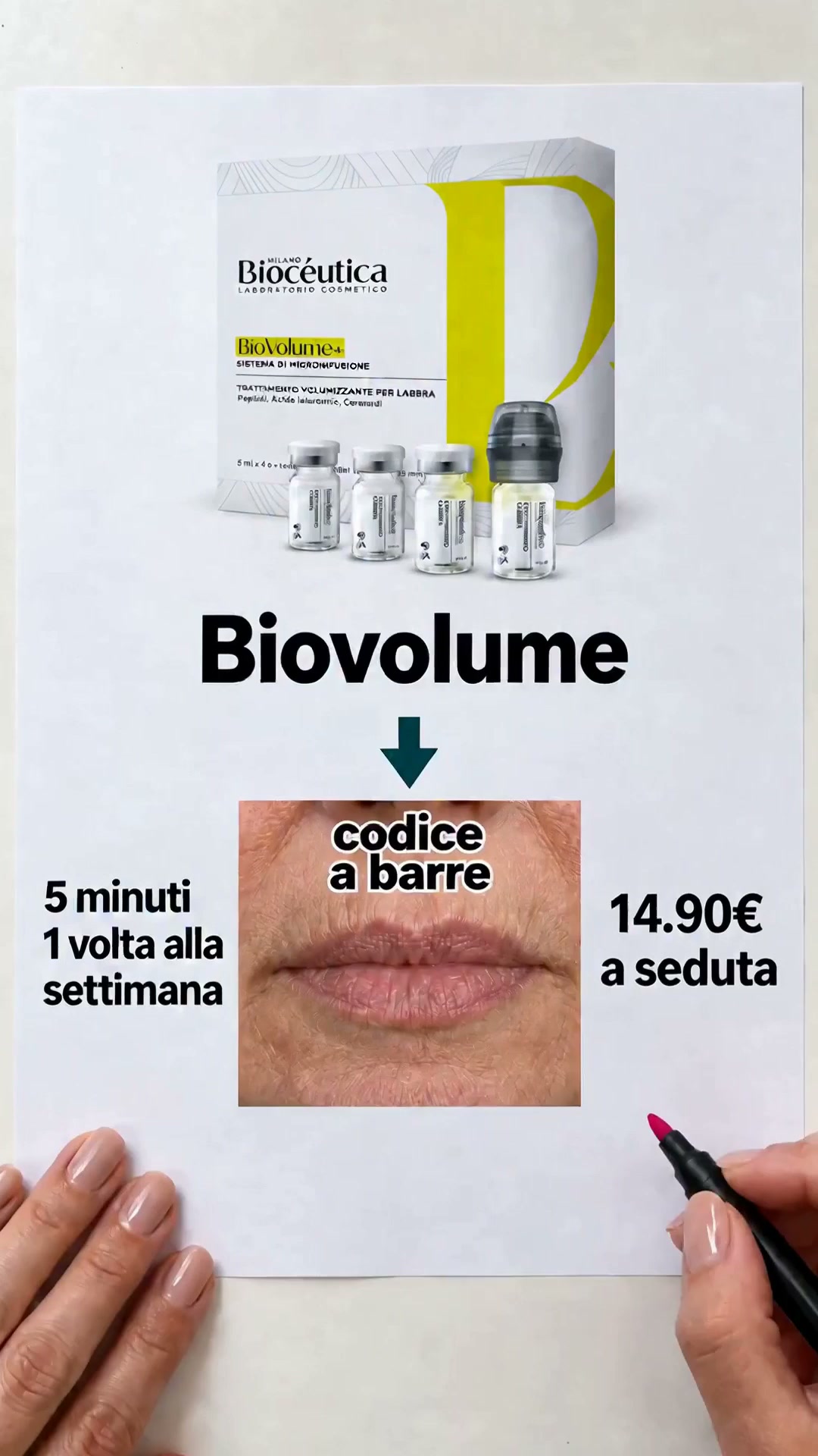 350€ di filler? Prova questo