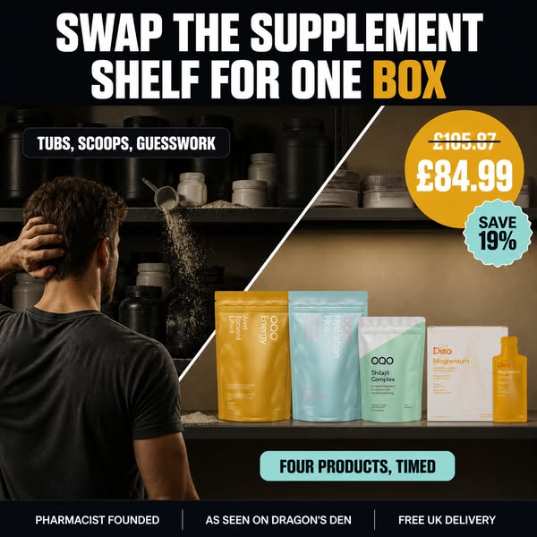 Train and Recover Bundle, Save 19%