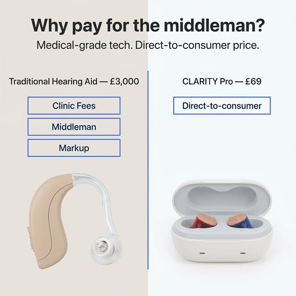 £69 for Crystal-Clear Sound