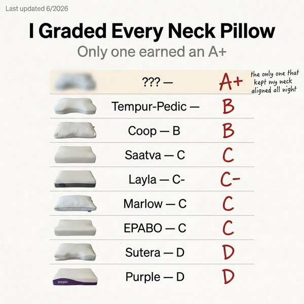 The Best Pillows For Neck Pain Of 2026 (and The Ones To Avoid)