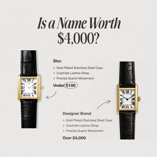 Laphont Watches
