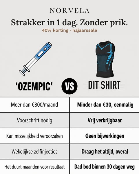 2 + 1 GRATIS – Direct strakker onder je shirt