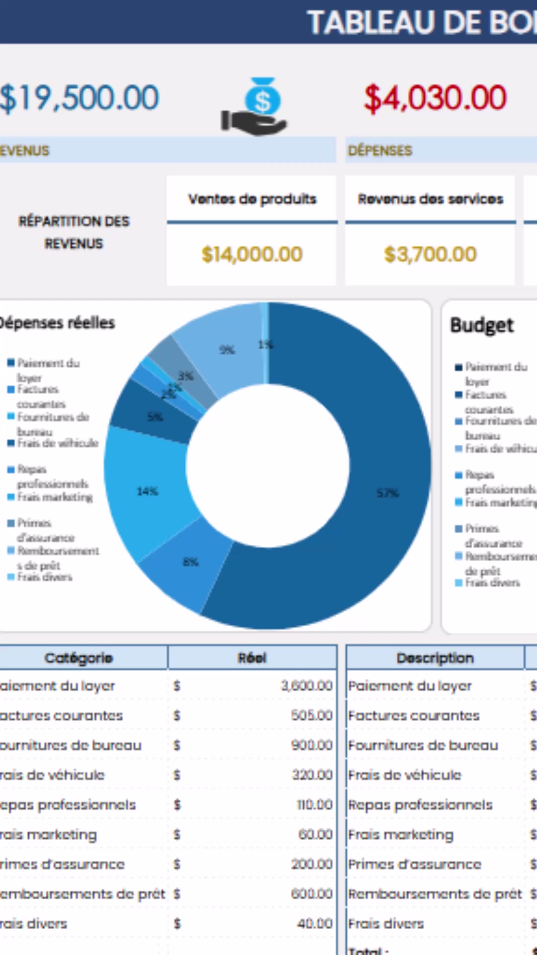 Anúncio de Xltemplates Premium