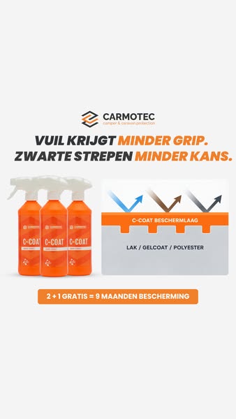 Uw camper of caravan beschermen was nog nooit zo makkelijk.