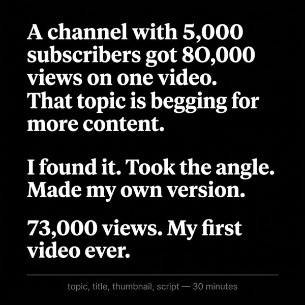 How Small Channels Get More Views