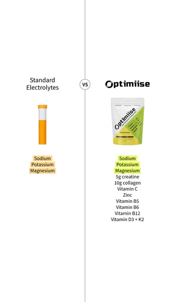 Complete nutrition in seconds.
