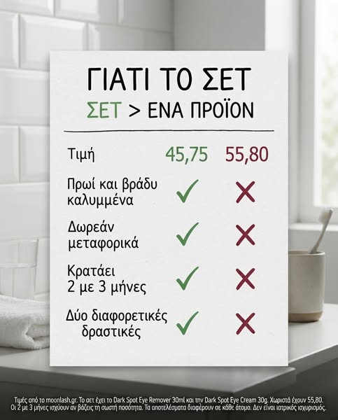 Γιατί το σετ