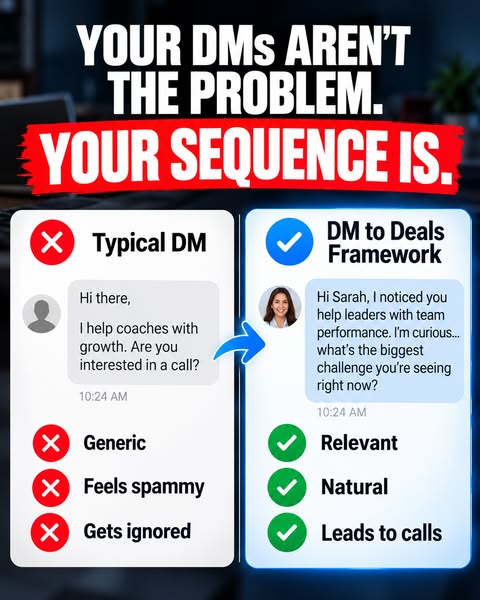 Stop Chasing Prospects. Get Asked For The Call.
