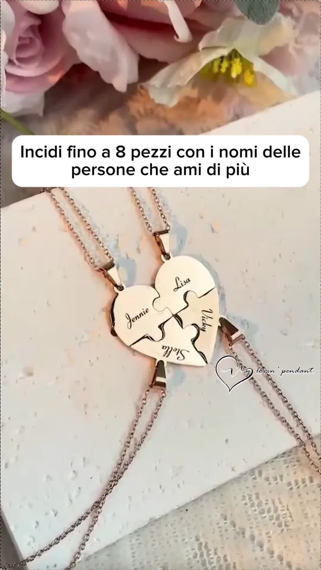 Condividilo con le persone che ami