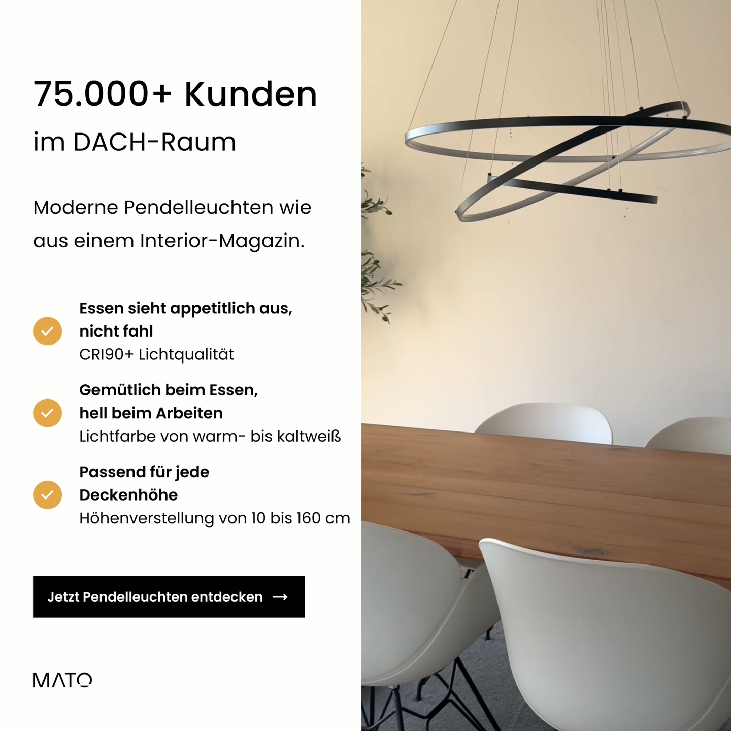 75.000+ Haushalte