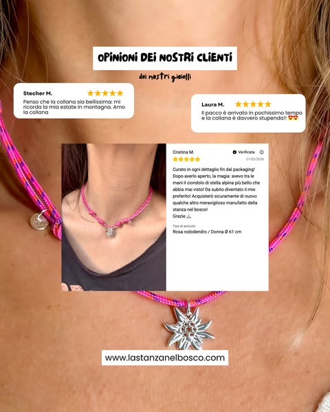 Scopri la collezione