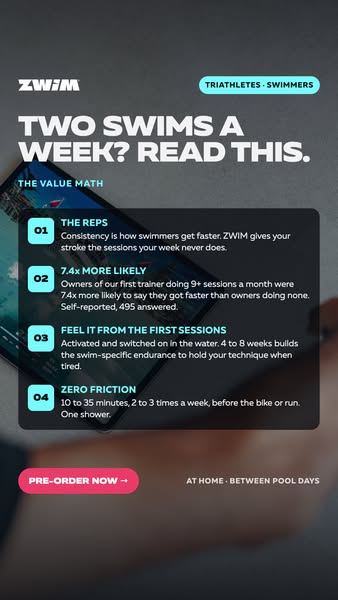 7.4x More Likely to Get Faster