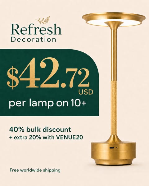 US$42.72 per lamp on 10+