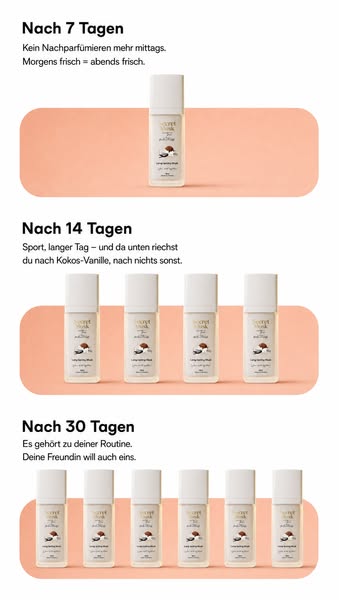 Diese leise Sorge? Sie gehört der Vergangenheit an