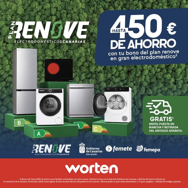 Worten Canarias | Ofertas en Electrónica, Tecnología y Envío Gratis en Electrodomésticos y televisores