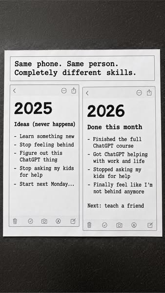 Start learning today