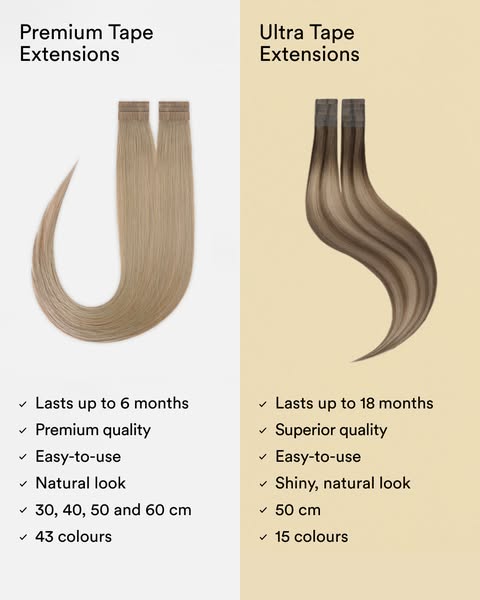 See our different extensions