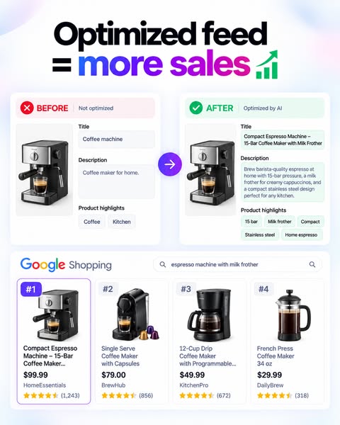 Optimize Your Feed Now
