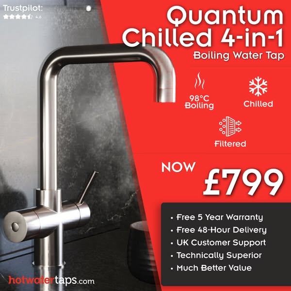 Bin the Kettle & Ditch the Filter Jug. For Good