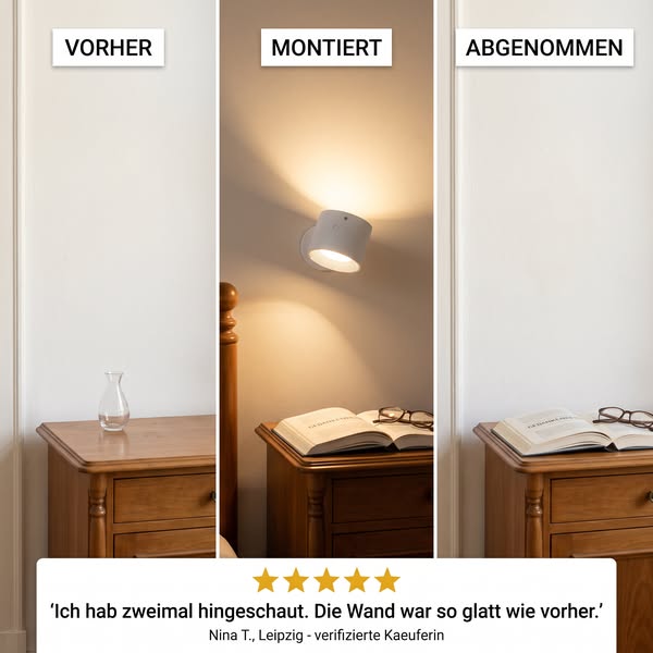 Kein Kabel. Kein Bohren. Kein Chaos