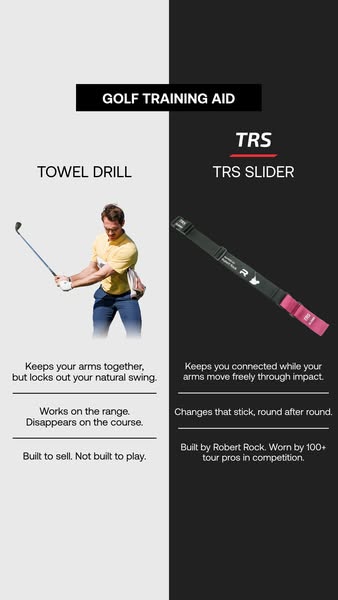 Try The TRS Slider Risk-Free Today