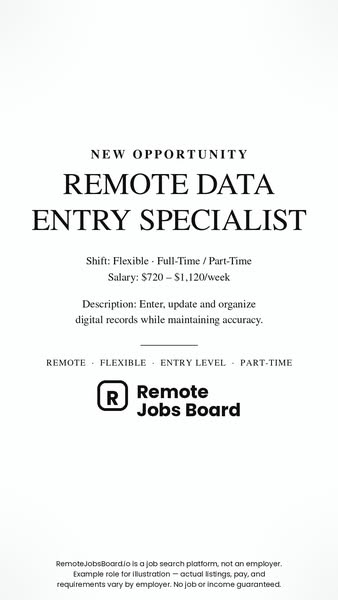 Find Remote Jobs