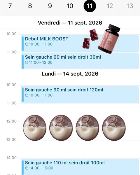 Maths selon Milk Boost : 2 gummies/jour × quelques jours = ml en +
