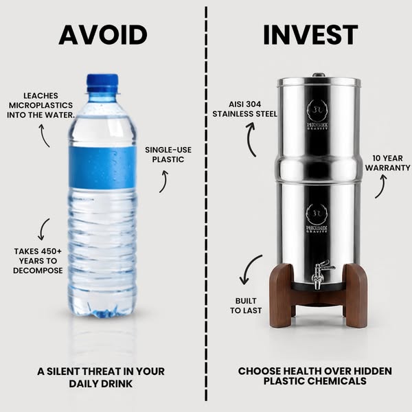 New British Water Filter Cuts Bottled Water Costs To Pennies