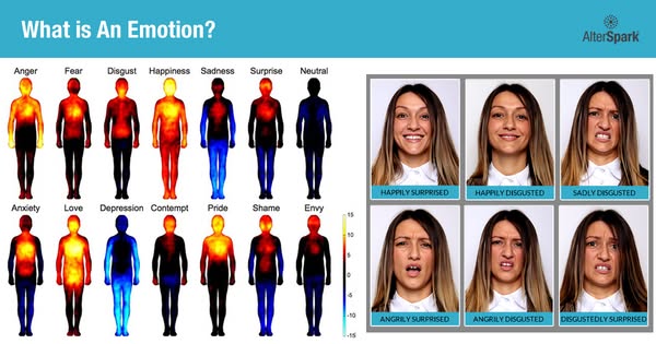 Emotional Design Psychology Training