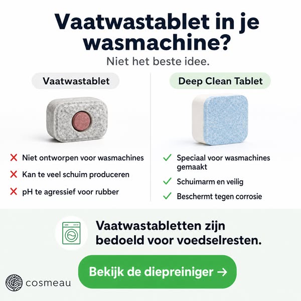 Voor je wasmachine